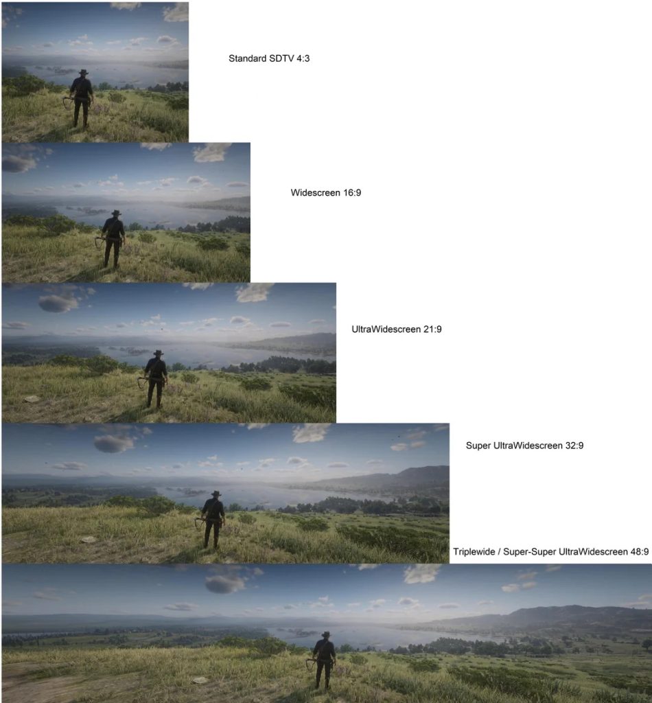 Aspect ratio comparison